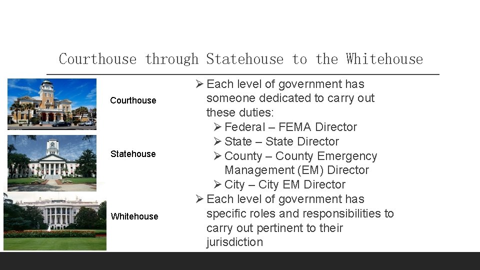 Courthouse through Statehouse to the Whitehouse Courthouse Statehouse Whitehouse Ø Each level of government