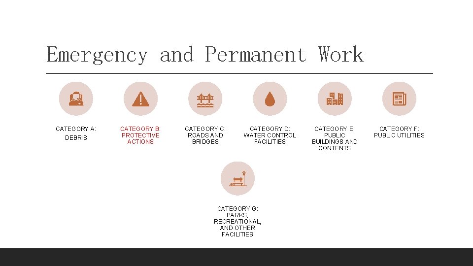 Emergency and Permanent Work CATEGORY A: DEBRIS CATEGORY B: PROTECTIVE ACTIONS CATEGORY C: ROADS