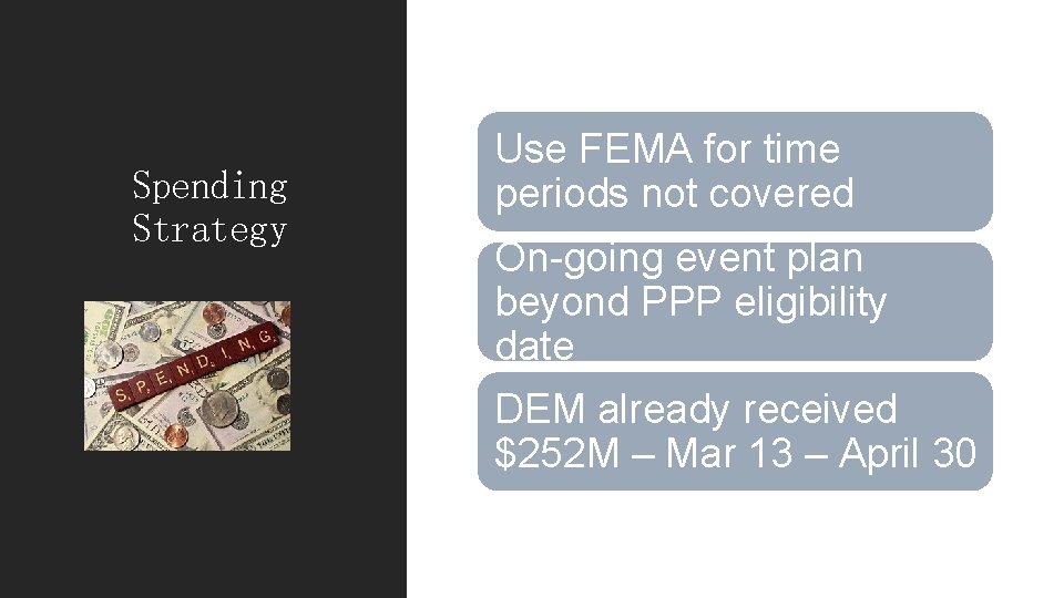 Spending Strategy Use FEMA for time periods not covered On-going event plan beyond PPP