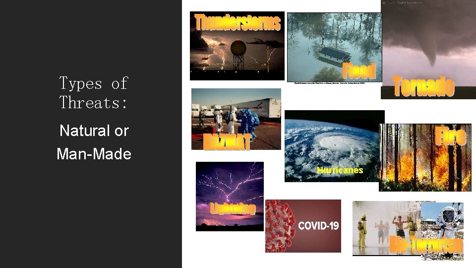 Types of Threats: Natural or Man-Made Hurricanes 