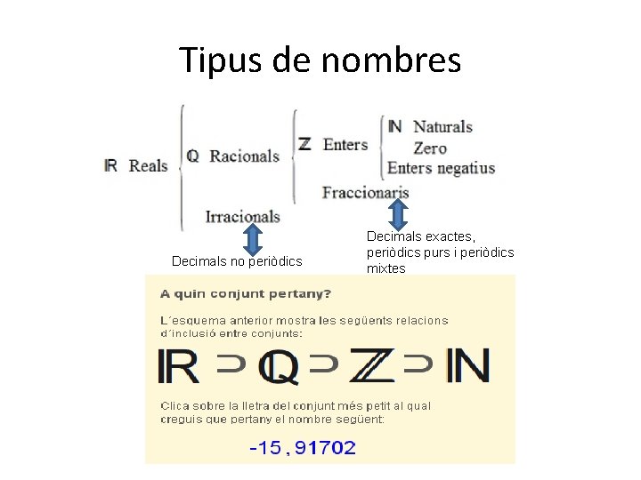 Tipus de nombres Decimals no periòdics Decimals exactes, periòdics purs i periòdics mixtes 