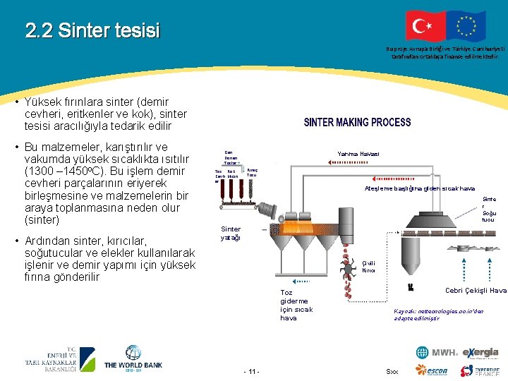 2. 2 Sinter tesisi Bu proje Avrupa Birliği ve Türkiye Cumhuriyeti tarafından ortaklaşa finanse