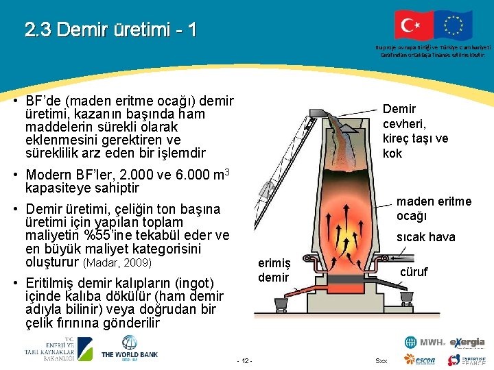 2. 3 Demir üretimi - 1 Bu proje Avrupa Birliği ve Türkiye Cumhuriyeti tarafından