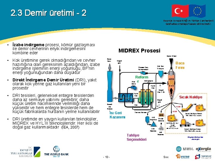 2. 3 Demir üretimi - 2 Bu proje Avrupa Birliği ve Türkiye Cumhuriyeti tarafından