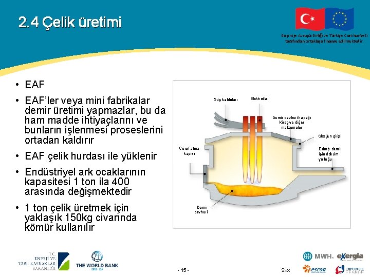 2. 4 Çelik üretimi Bu proje Avrupa Birliği ve Türkiye Cumhuriyeti tarafından ortaklaşa finanse