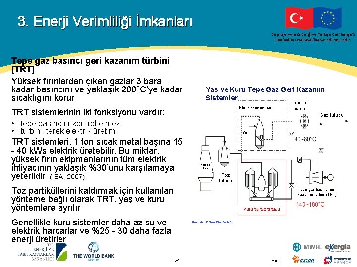 3. Enerji Verimliliği İmkanları Bu proje Avrupa Birliği ve Türkiye Cumhuriyeti tarafından ortaklaşa finanse