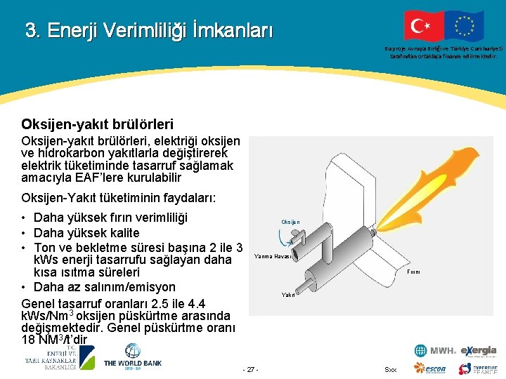 3. Enerji Verimliliği İmkanları Bu proje Avrupa Birliği ve Türkiye Cumhuriyeti tarafından ortaklaşa finanse