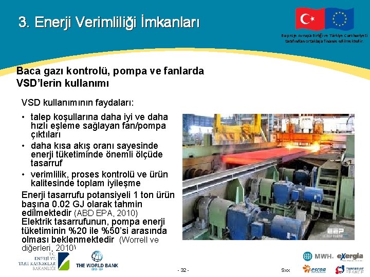 3. Enerji Verimliliği İmkanları Bu proje Avrupa Birliği ve Türkiye Cumhuriyeti tarafından ortaklaşa finanse