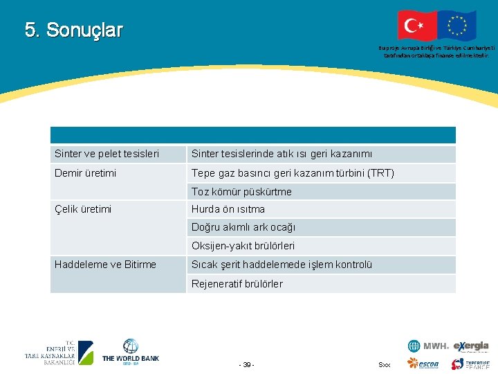 5. Sonuçlar Bu proje Avrupa Birliği ve Türkiye Cumhuriyeti tarafından ortaklaşa finanse edilmektedir. Sinter