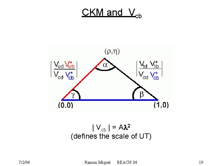 CKM and Vcb | = A 2 (defines the scale of UT) 7/2/04 Ramon