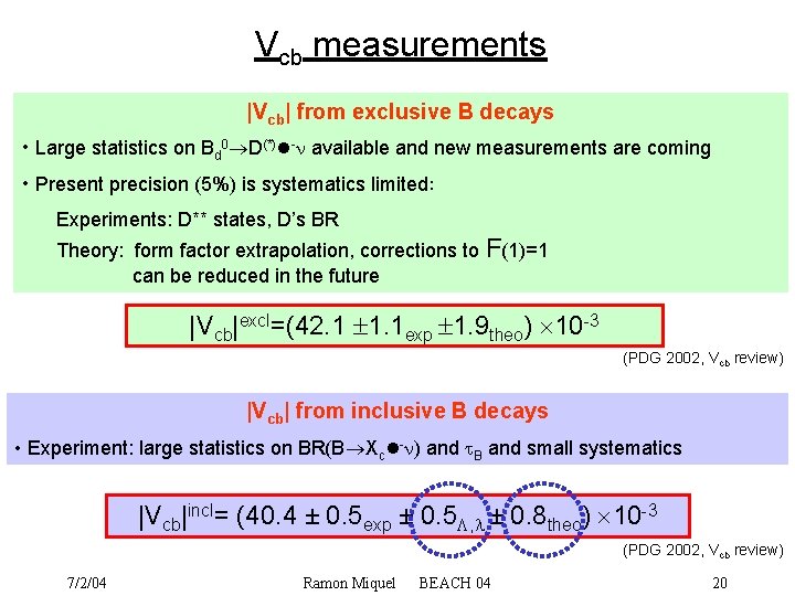 Vcb measurements |Vcb| from exclusive B decays • Large statistics on Bd 0 D(*)