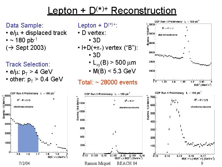 Lepton + D(*)+ Reconstruction Data Sample: • e/ + displaced track • ~ 180