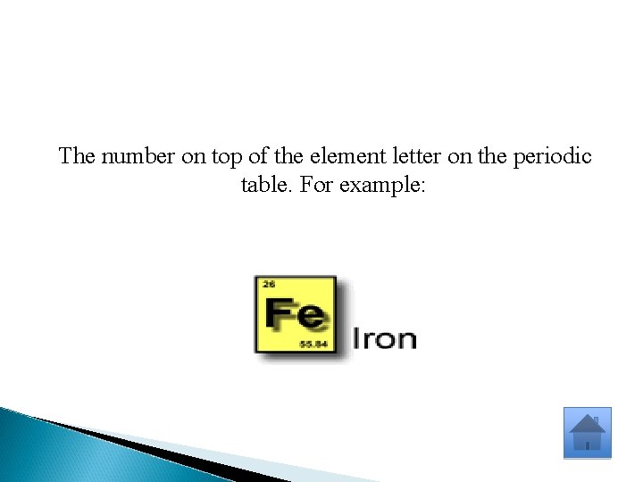 The number on top of the element letter on the periodic table. For example: