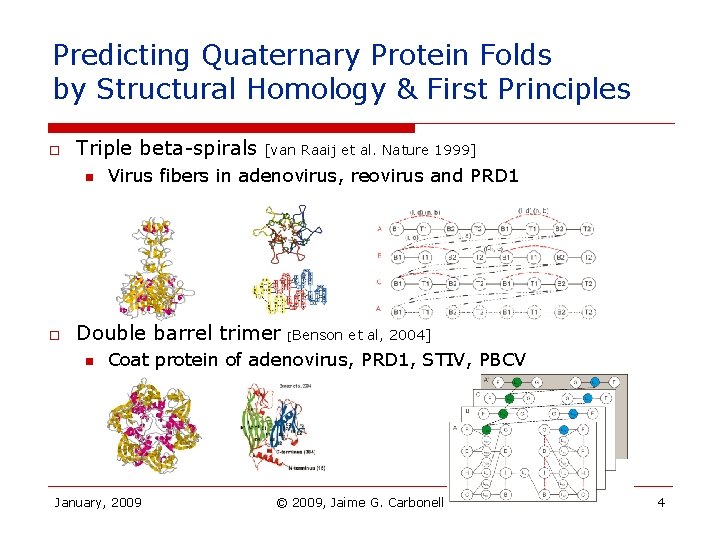 Predicting Quaternary Protein Folds by Structural Homology & First Principles o Triple beta-spirals n
