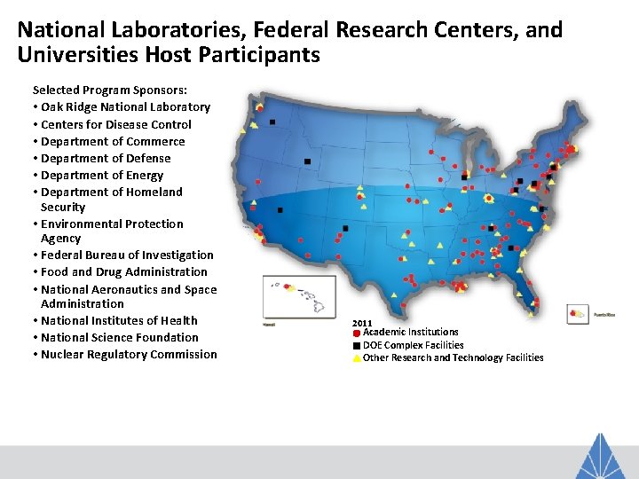 National Laboratories, Federal Research Centers, and Universities Host Participants Selected Program Sponsors: • Oak