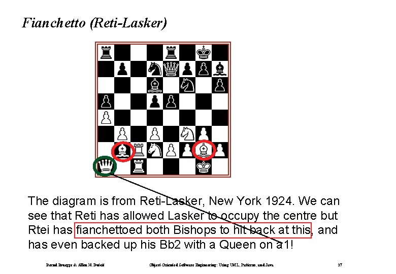 Fianchetto (Reti-Lasker) The diagram is from Reti-Lasker, New York 1924. We can see that