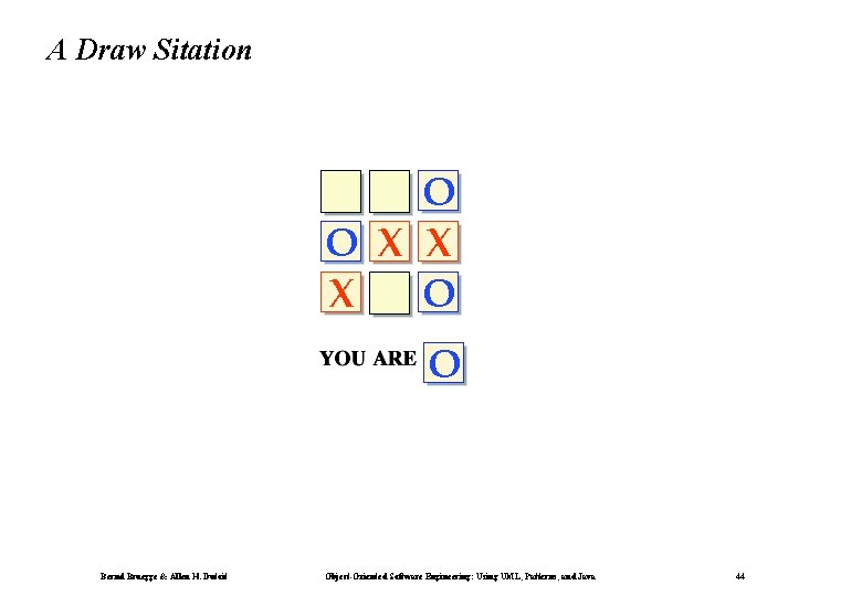 A Draw Sitation Bernd Bruegge & Allen H. Dutoit Object-Oriented Software Engineering: Using UML,