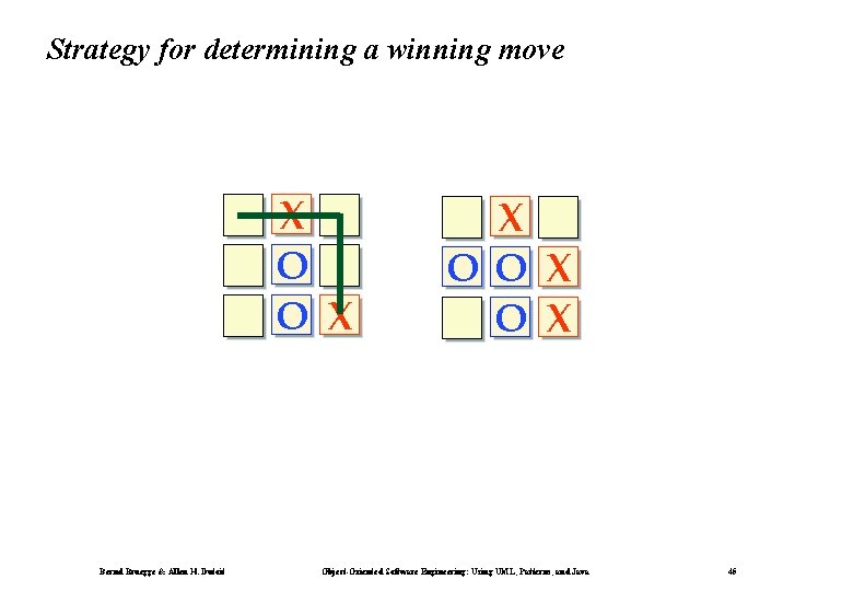 Strategy for determining a winning move Bernd Bruegge & Allen H. Dutoit Object-Oriented Software