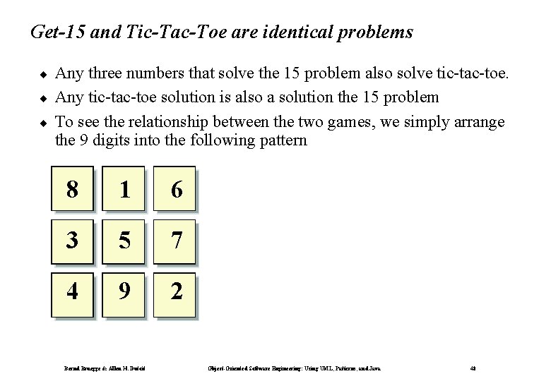 Get-15 and Tic-Tac-Toe are identical problems ¨ ¨ ¨ Any three numbers that solve