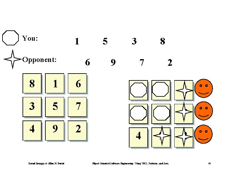 You: 1 Opponent: 6 8 1 6 3 5 7 4 9 2 Bernd
