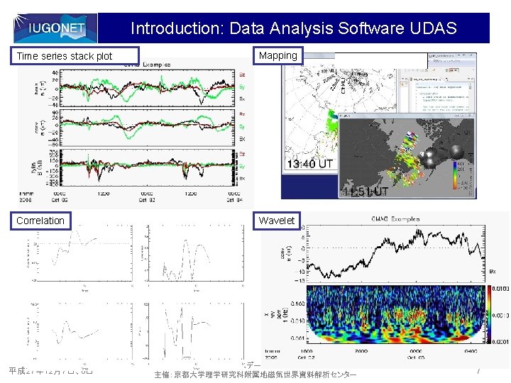 Introduction: Data Analysis Software UDAS Time series stack plot Mapping Correlation Wavelet 平成 27年