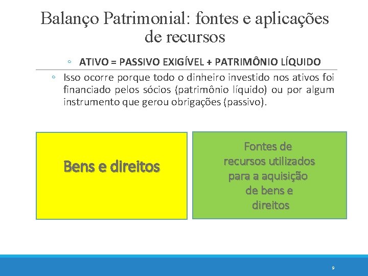 Balanço Patrimonial: fontes e aplicações de recursos ◦ ATIVO = PASSIVO EXIGÍVEL + PATRIMÔNIO