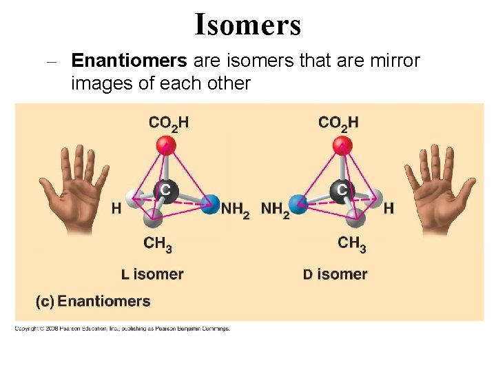 Isomers – Enantiomers are isomers that are mirror images of each other Isomers – Enantiomers are isomers that are mirror images of each other