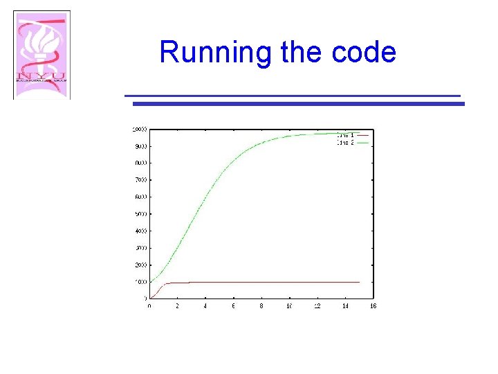 Running the code 