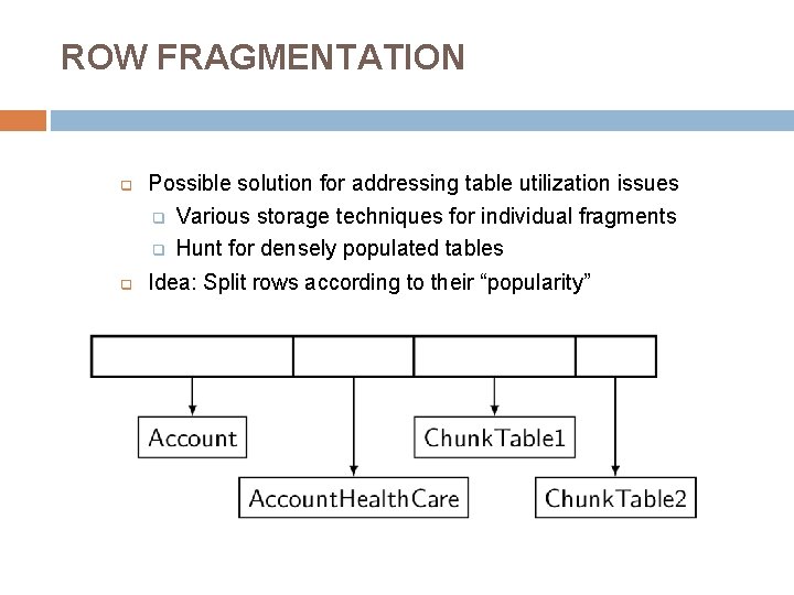 ROW FRAGMENTATION q q Possible solution for addressing table utilization issues q Various storage