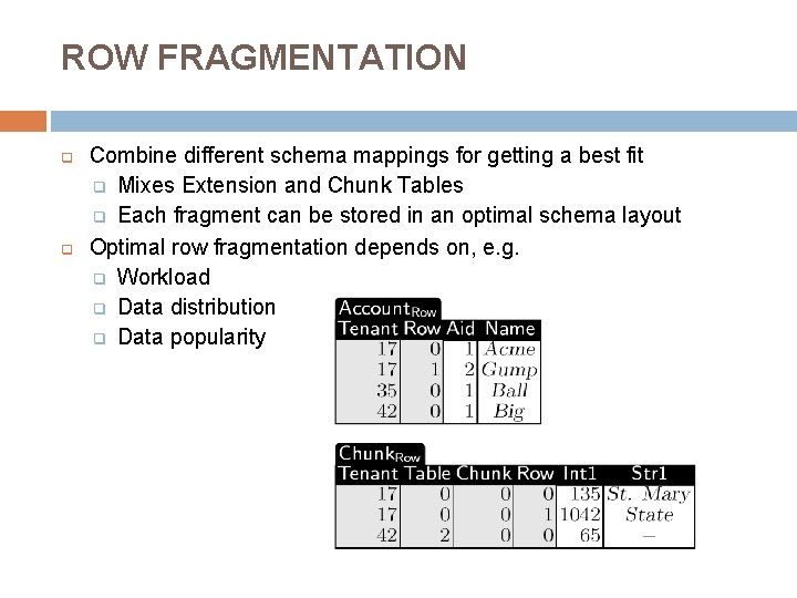 ROW FRAGMENTATION q q Combine different schema mappings for getting a best fit q