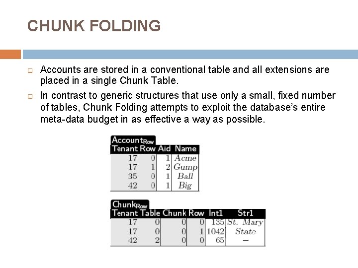 CHUNK FOLDING q q Accounts are stored in a conventional table and all extensions
