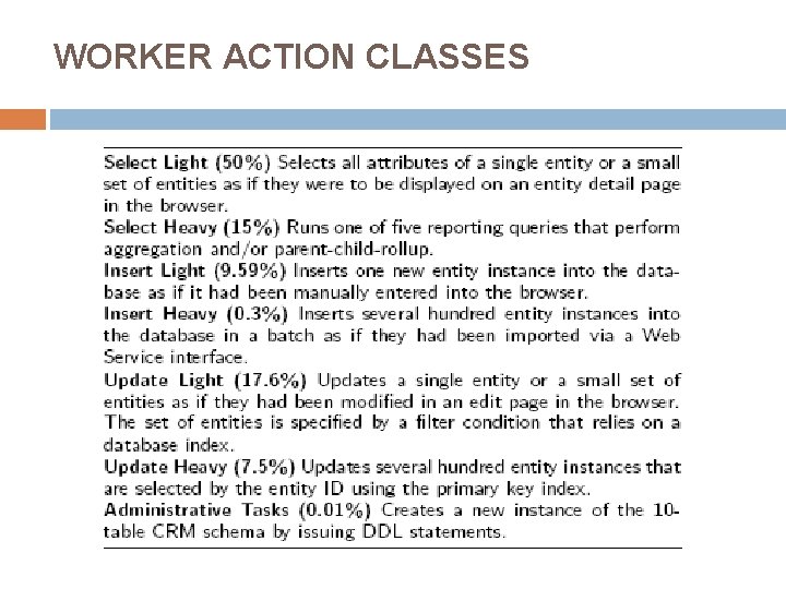 WORKER ACTION CLASSES 