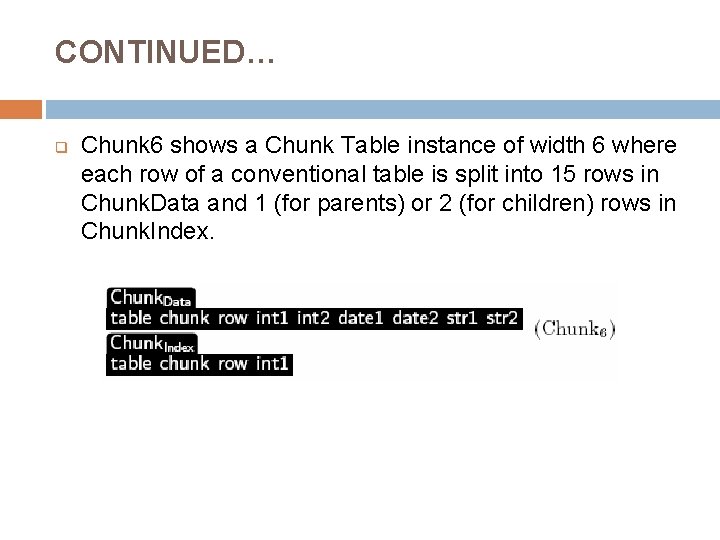 CONTINUED… q Chunk 6 shows a Chunk Table instance of width 6 where each