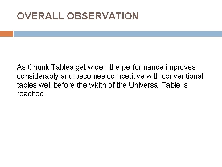 OVERALL OBSERVATION As Chunk Tables get wider the performance improves considerably and becomes competitive