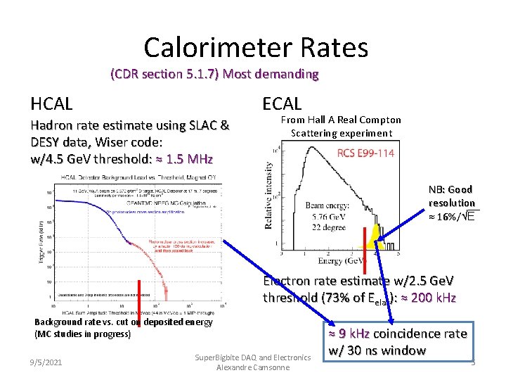 Calorimeter Rates (CDR section 5. 1. 7) Most demanding HCAL ECAL Hadron rate estimate