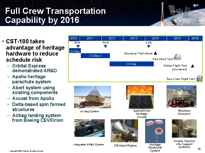 Full Crew Transportation Capability by 2016 • CST-100 takes advantage of heritage hardware to