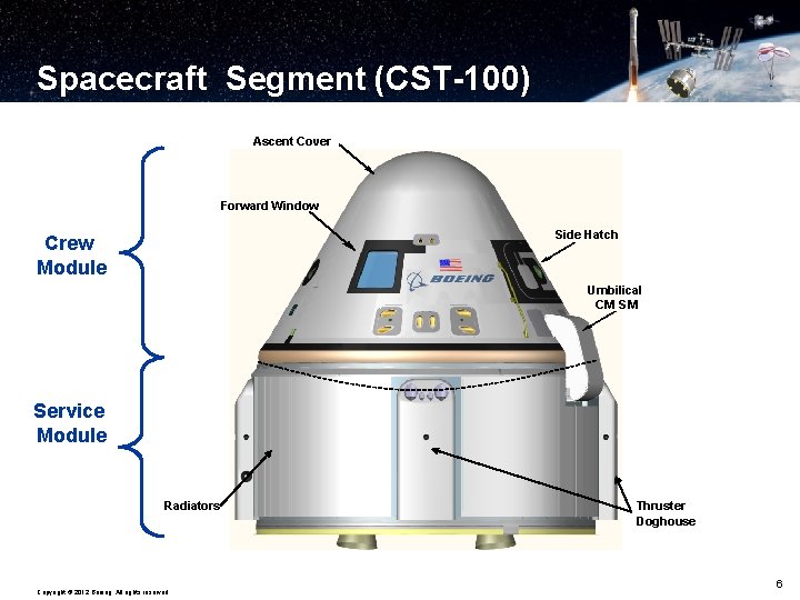 Spacecraft Segment (CST-100) Ascent Cover Forward Window Side Hatch Crew Module Umbilical CM SM