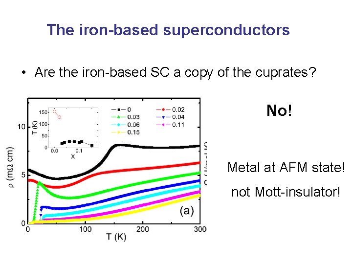 The iron-based superconductors • Are the iron-based SC a copy of the cuprates? No!