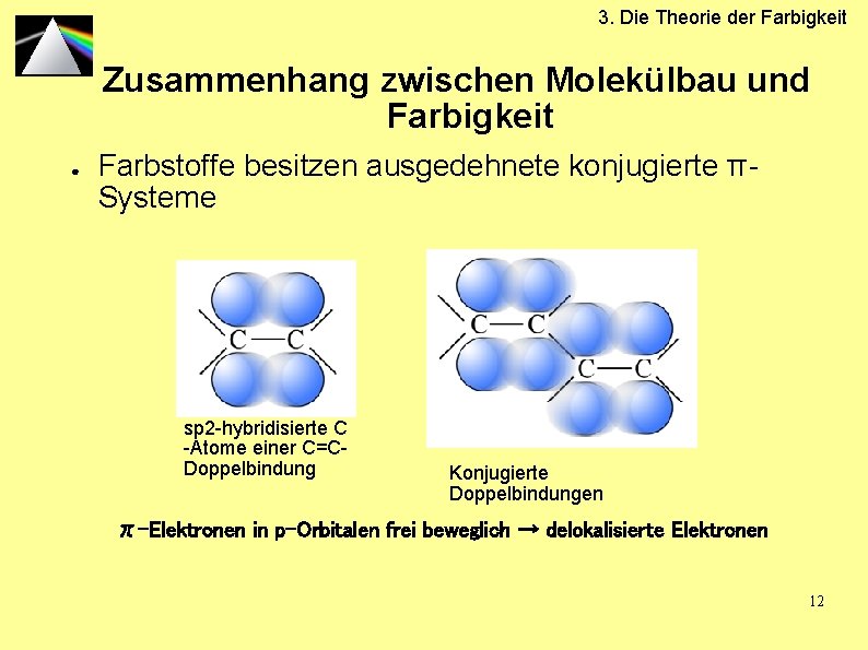 3. Die Theorie der Farbigkeit Zusammenhang zwischen Molekülbau und Farbigkeit ● Farbstoffe besitzen ausgedehnete