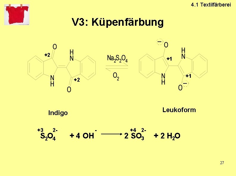 4. 1 Textilfärberei V 3: Küpenfärbung +2 +1 +1 +2 Leukoform Indigo +3 2