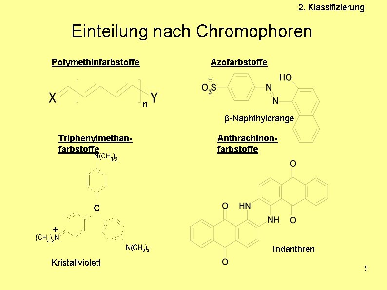 2. Klassifizierung Einteilung nach Chromophoren Polymethinfarbstoffe Azofarbstoffe n β-Naphthylorange Triphenylmethanfarbstoffe Anthrachinonfarbstoffe C + Indanthren