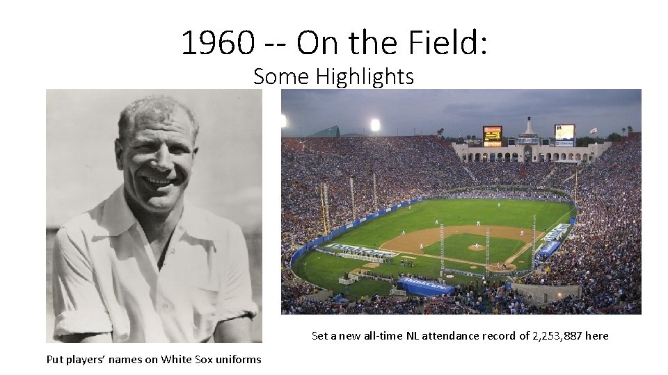1960 -- On the Field: Some Highlights Set a new all-time NL attendance record