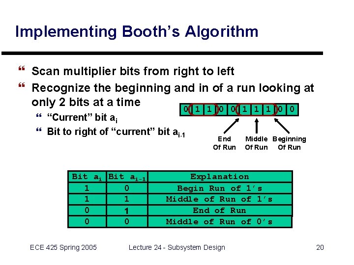Implementing Booth’s Algorithm } Scan multiplier bits from right to left } Recognize the