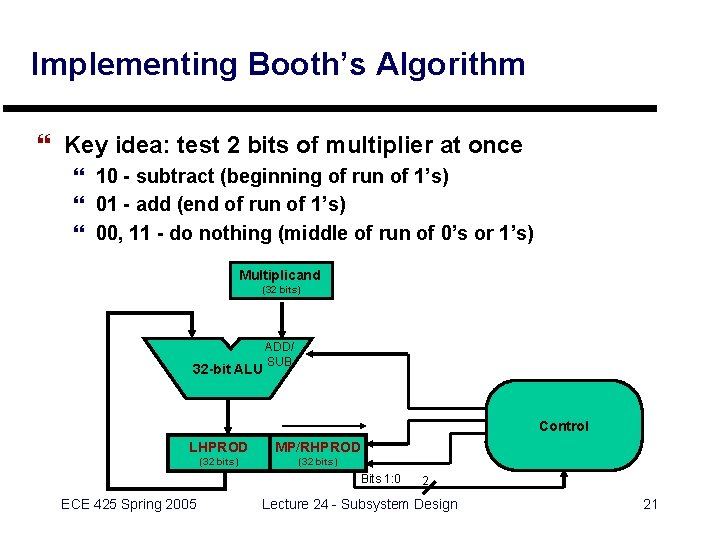 Implementing Booth’s Algorithm } Key idea: test 2 bits of multiplier at once }