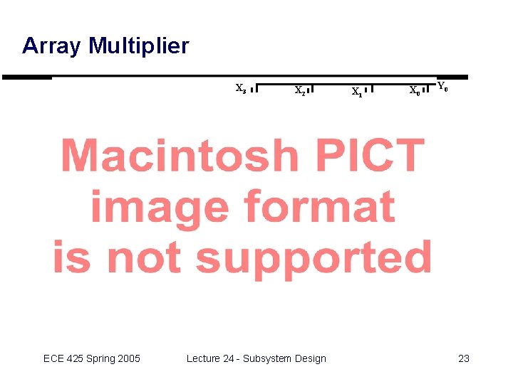 Array Multiplier X 3 ECE 425 Spring 2005 X 2 Lecture 24 - Subsystem