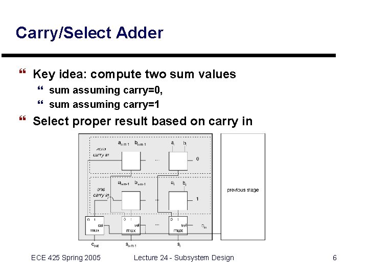 Carry/Select Adder } Key idea: compute two sum values } sum assuming carry=0, }