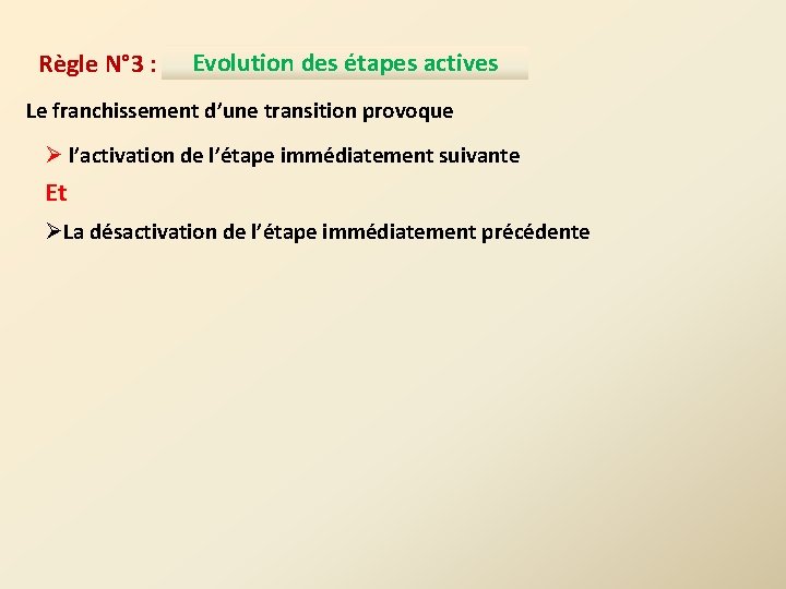 Evolution des étapes actives Règle N° 3 : …………………. . . Le franchissement d’une