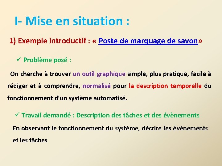 I- Mise en situation : 1) Exemple introductif : « Poste de marquage de