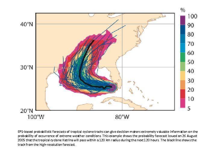 EPS-based probabilistic forecasts of tropical cyclone tracks can give decision makers extremely valuable information EPS-based probabilistic forecasts of tropical cyclone tracks can give decision makers extremely valuable information