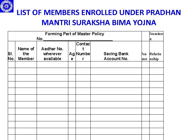 LIST OF MEMBERS ENROLLED UNDER PRADHAN MANTRI SURAKSHA BIMA YOJNA Forming Part of Master